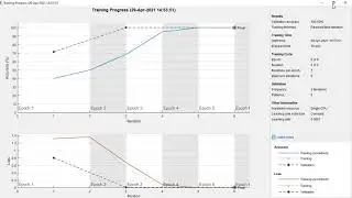 How to use Alexnet to train images and calculate its accuracy.
