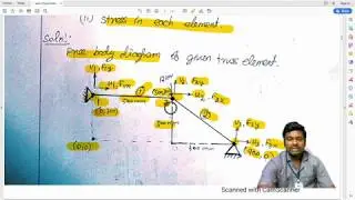 TRUSS ELEMENT PROBLEM 1