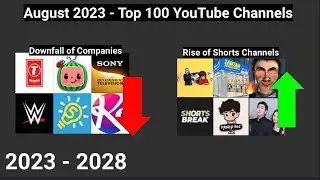 [August 2023] Top 100 Most Subscribed YouTube Channels in the Future (2023-2028)