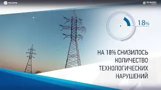 Достижения ПАО «Ленэнерго» в 2016 году