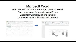 How to use excel data and formula in Microsoft word? Excel automatically in word document