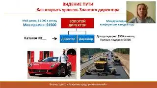Понятие лидерства, строим команду или команды