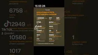 Сводка ВСУ 15 03 24