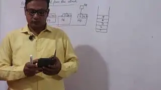 Display the elements of the stack