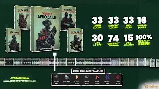 Download Afro Baile Funk Loops 100% Royalty Drums Melody Guitar MIDI Loops Sample Pack