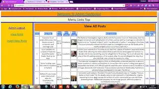 Building Dynamic Website with Admin Panel PHP MYSQL Part 11
