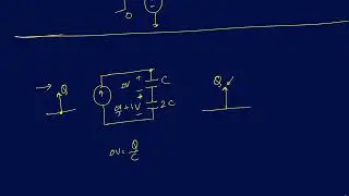 ES Lecture 9a: Analysis of Capacitor circuits with current inputs.
