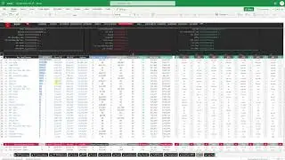 Tracking Your Lead Source and ROI