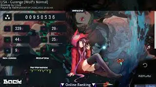 Кто такой Shuvi и что такое osu?