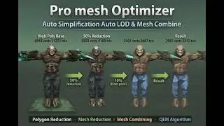How to optimize 3d models for unity games