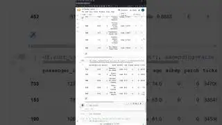 Sort Pandas DataFrame in Python Code  