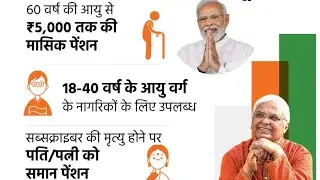 60 वर्ष से अधिक आयु होने पर ₹1000-₹5000 तक मिलेगी पेंशन