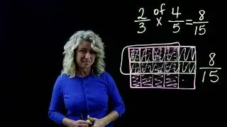 How to Model Fraction Multiplication. 5.NF.B.4