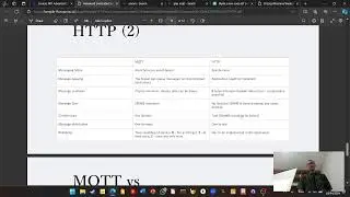 advanced embedded system mqtt http