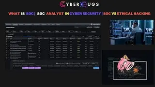 what Is SOC In Cyber Security | SOC Analyst | SOC VS Penetrating Testing VS Ethical Hacking