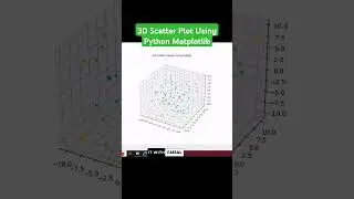 3D Scatter Plot Using Python | Easy Matplotlib Design For Beginners 