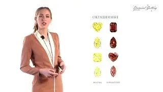 Diamond Gallery - Цвет бриллианта