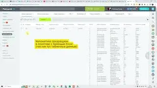 Расчет зарплаты и KPI в CRM — в видео пример настроенного Битрикс24 с автоматическим расчетом