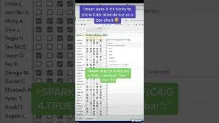 How to show data as bar chart in Google Sheets. 