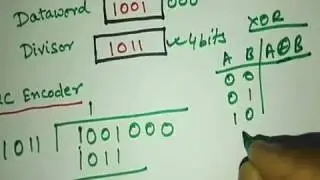 Cyclic Redundancy Check (CRC)  Example 1| CRC | Data Communication | J Academy