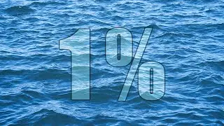 1% Better Every Single Day Principle