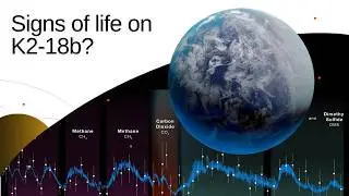 Signs of life on K2-18b? Maybe