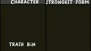 Naruto characters and their strongest forms