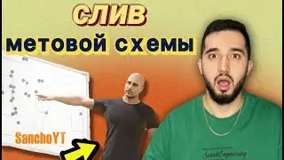 ЛУЧШАЯ СХЕМА  EA FC 24 УЖЕ ИЗВЕСТНА!/ТВОЙ ЛУЧШИЙ ВЫБОР