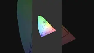 Every Photographer Should Know About Color Spaces