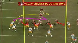 7   Weak side outside zone run Wanda vs GB 2019