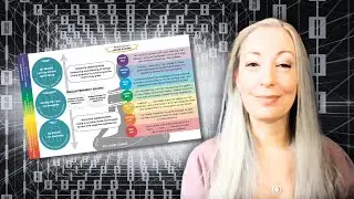 💡Where To Find HEALING CODES - 9D Council Of Light Channeled by Anjie Hipple