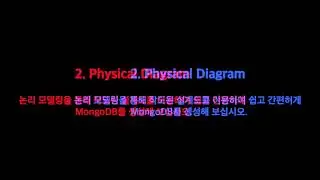 NoSQL Manager Design for mongoDB Tool