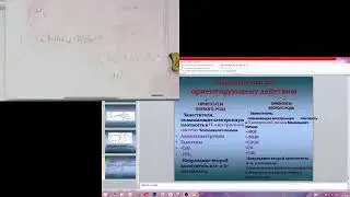 Урок химии