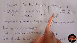 Concrete cube test formula | civil engineering |