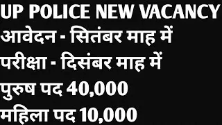 up police new vacancy 2021 | up police vacancy 2021 latest news | up police vacancy updates