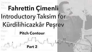 Fahrettin Çimenli - Introductory Taksim for Kürdilihicazkâr Peşrev (by Cemil Bey) Part 2