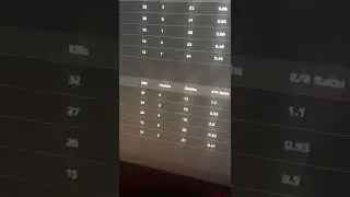 Inputlag fix really Фикс инпутлага, подписка и лайк!!!!!!!!!!