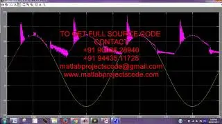 New AC DC Power Factor Correction Architecture matlab projects code