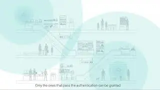 11 How to Configure Voucher Portal for Different Privileged Users via Omada SDN Controller