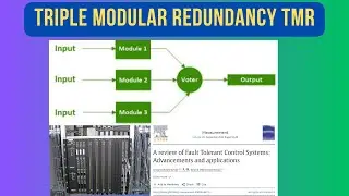Triple Modular Redundancy TMR, Hardware Redundancy Concept, High Reliability, Advanced Control