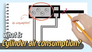 Basic theory of Pneumatic cylinder’s Air consumption & Required air flow capacity