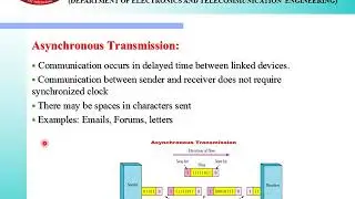 EJ 3I -PEC- SIGNAL TO NOISE RATIO, SYNCHRONOUS AND ASYNCHRONOUS TRANSMISSION