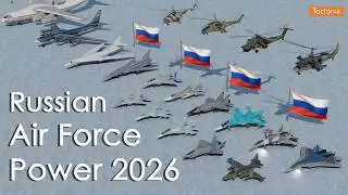 Russia’s Air Power in 2026: How Strong Is It Really?