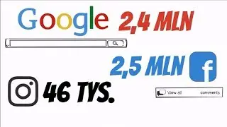 CO MOŻE SIĘ STAĆ W CIĄGU 1 MINUTY? - iHanio