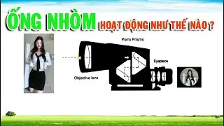 Ống nhòm hoạt động như thế nào?