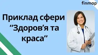Головна користь для сфери бізнесу 