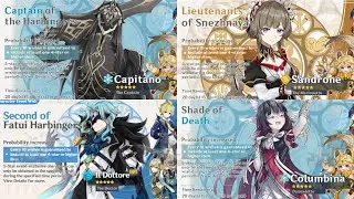 UPDATE!! CAPITANO & DOTTORE'S FATE! COLUMBINA, SANDRONE WILL BE PLAYABLE? GIVEAWAY! - Genshin Impact