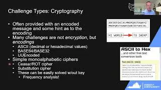 Introduction to Cryptography Challenges