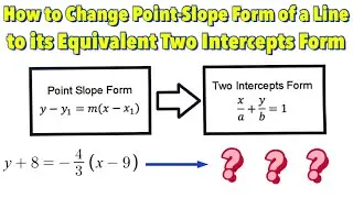 How to Change Point-Slope Form of a Line to its Equivalent Two-Intercepts Form