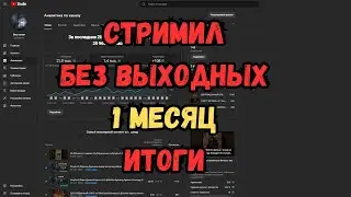 1 МЕСЯЦ СТРИМОВ ИТОГИ!!!/Scryde x2 @Sctrlive #games #mmorpg #lineage2 #l2 #scryde